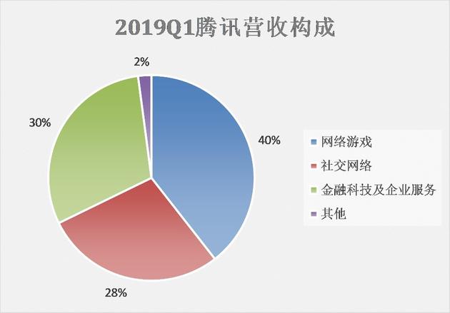 新河天气评测1