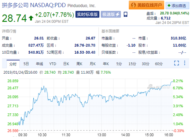 喀什市天气预报评测1