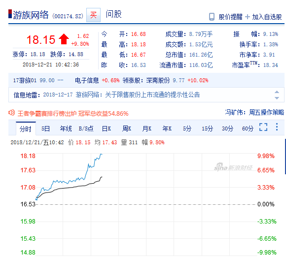 新建天气2345评测3