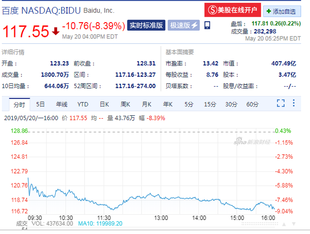 顺德天气评测1