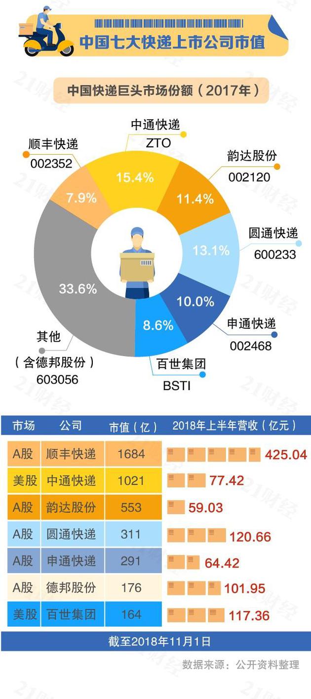 高力房评测2