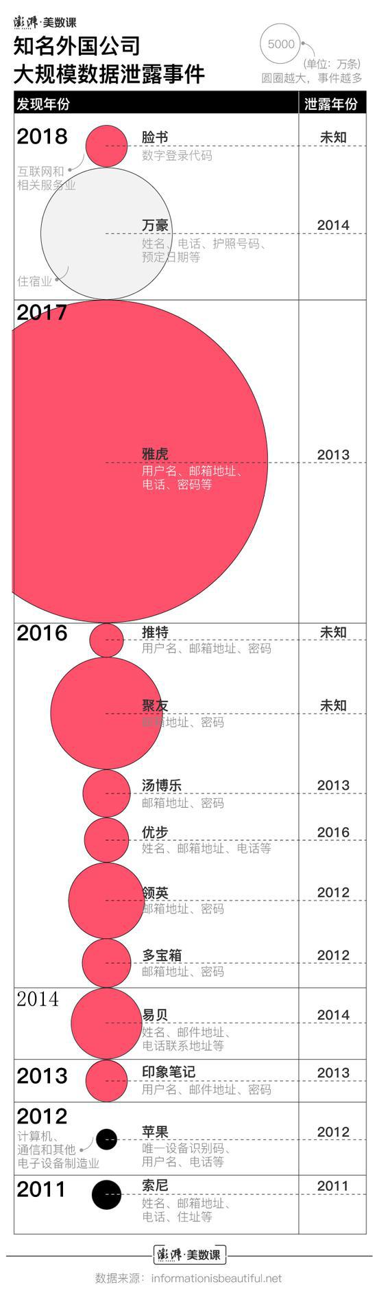 兖州天气评测3