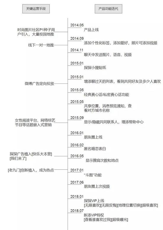 围场天气评测1