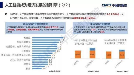 欧洲天气预报查询评测3