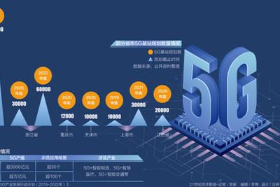 凭祥市天气预报评测1