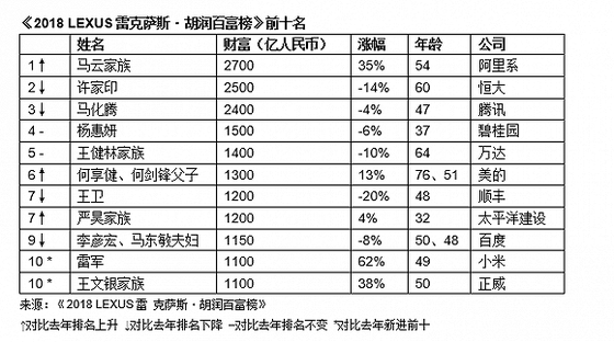 安阳天气2345评测3