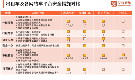 德清天气评测1