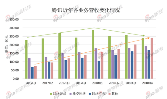 滦县天气预报介绍