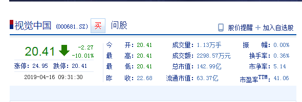 深圳天气2345介绍