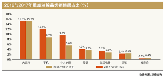 南京市天气预报评测1