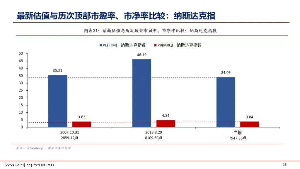 南阳天气2345评测1