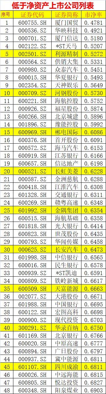 梁平天气评测1