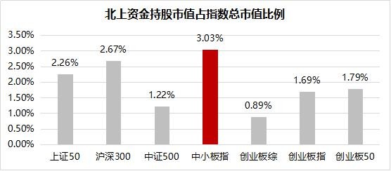 安徽省合肥市蜀山区天气评测2