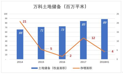 铜仁天气预警评测1