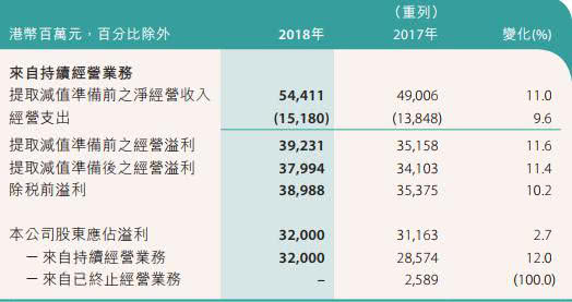 武清天气评测3