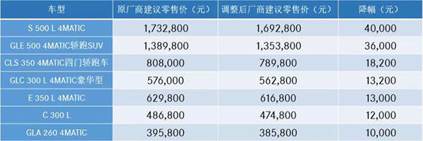 新建天气2345介绍