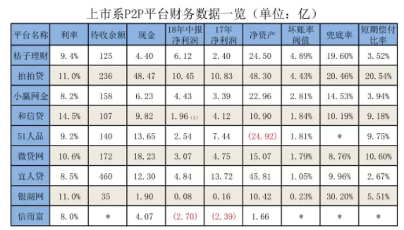 上海市松江区天气评测3