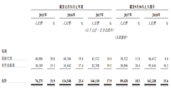 永春天气评测1