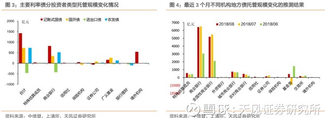 郑州空气质量指数评测3