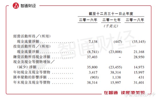 郭亮村天气评测2