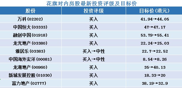 福鼎天气评测3