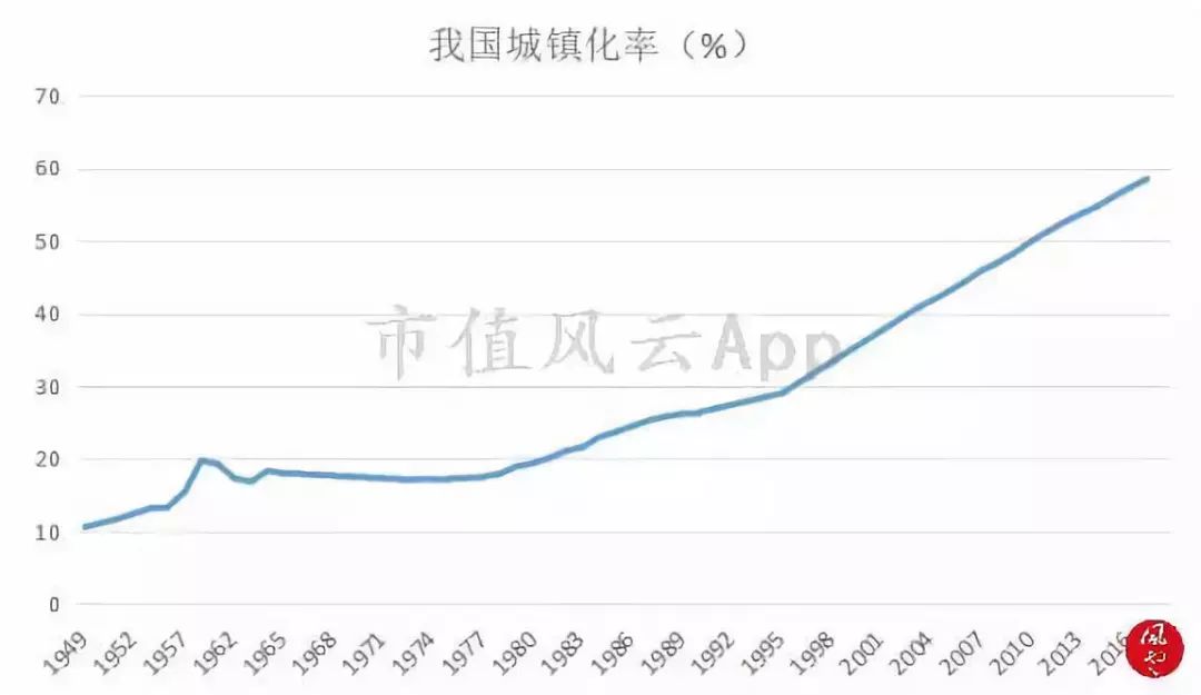 亚布力天气预报评测2