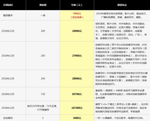 抚松天气评测1