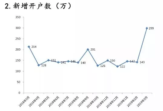 兰溪市天气预报评测3