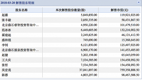 2345天气预报评测1