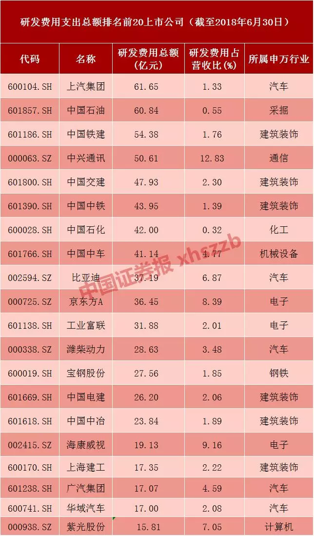 乌镇天气预报一周评测3