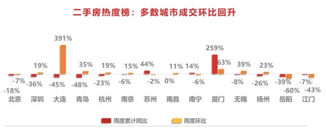 二连浩特市天气预报介绍