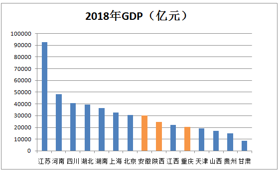 深圳天黑评测2