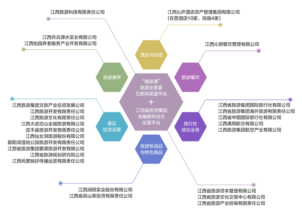 抚松天气评测3