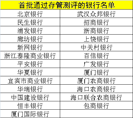 榆树天气评测3