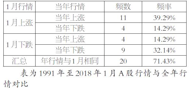 桂平市天气预报评测1