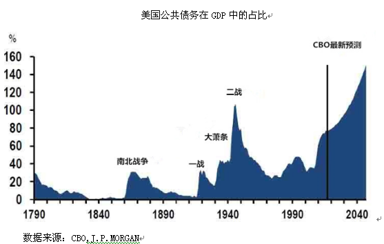 峨边天气预报评测1