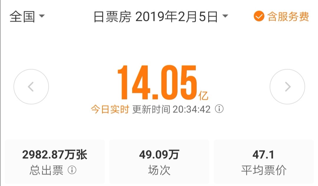 宜昌天气2345评测2