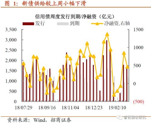 登封一周天气预报评测2