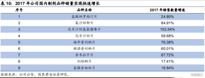 中山市天气预报评测3