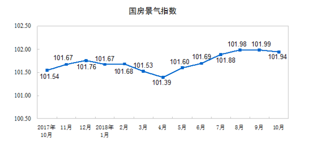 西安未来一周天气预报评测3