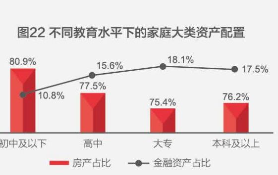 格尔木天气评测2