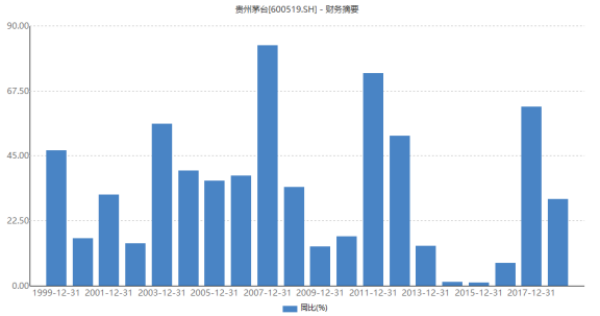 pm2.5实时查询排名评测1