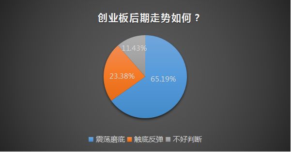 平陆天气评测1