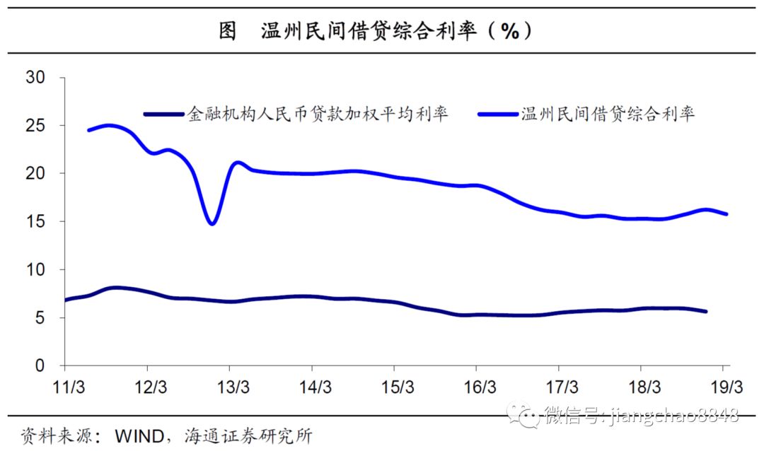 淮安天气2345评测3