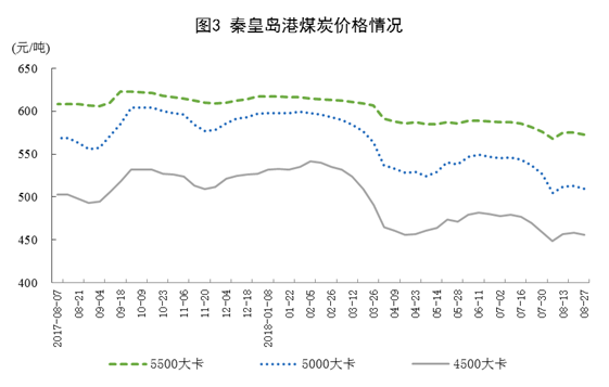 徐州今日天气评测1