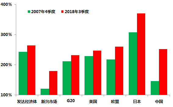 黔西县天气预报评测1