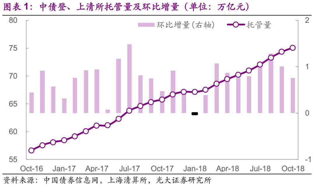 新泰市天气预报评测1