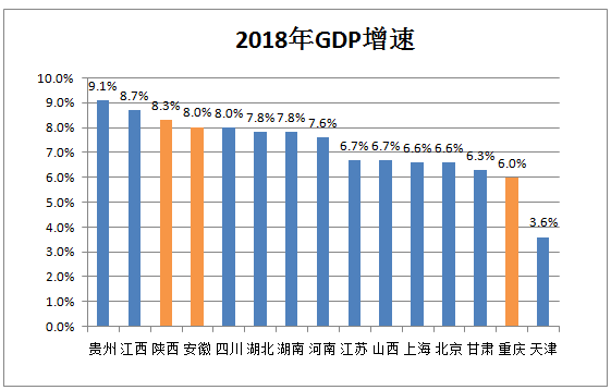 南汇天气预报评测2