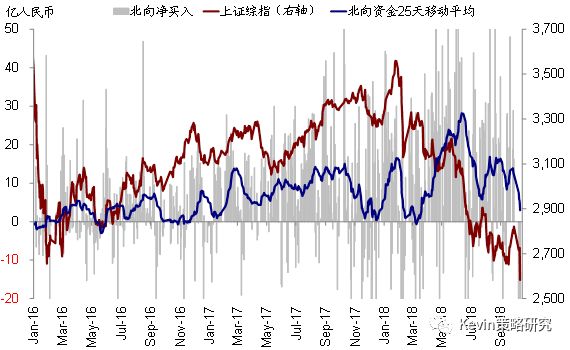 安徽天气评测3