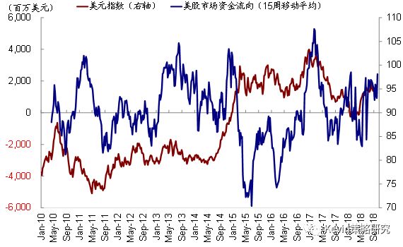 上海气温评测3